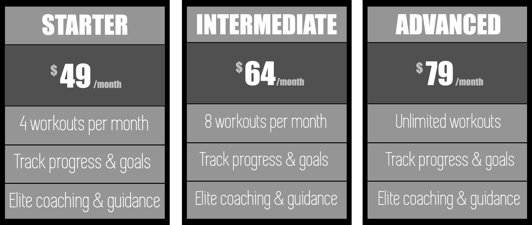 Ignite-Adult-Training-Prices.gif