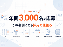 年間3,000名の応募。その裏側にある採用の仕組み