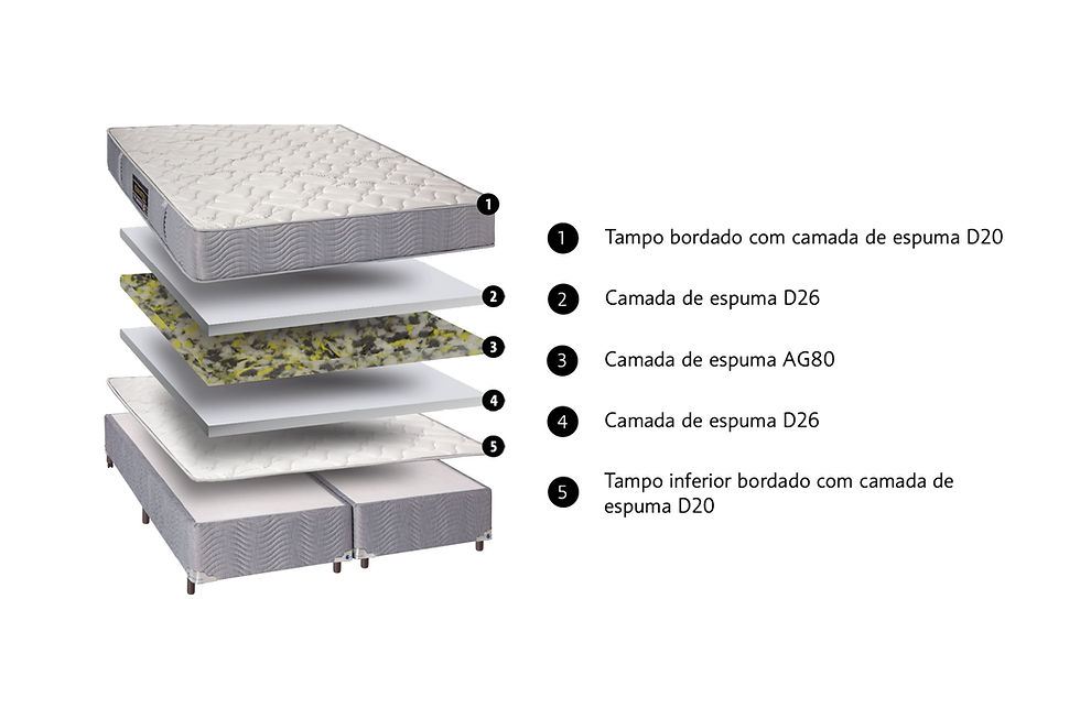 Miniatura: COLCHÃO ESSENTIEL CASAL