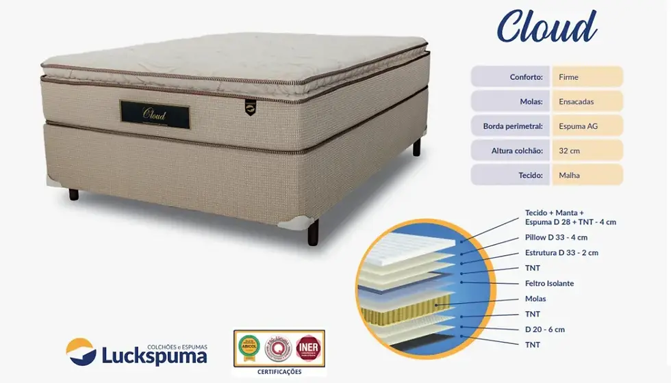 Miniatura: COLCHÃO CLOUD CASAL