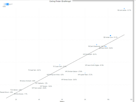 NFL Sunday Night Showdown - Green Bay vs Seattle Quick Analysis Dec 2024