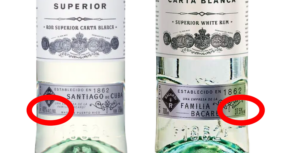 Vergelijking Bacardi Carta Blanca