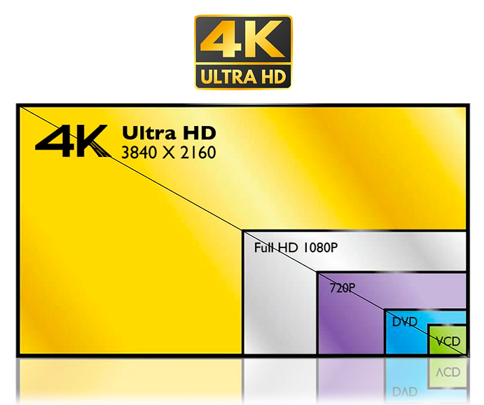 4K ULTRA HD SmartTV_.png