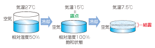 デザイン住宅,木造住宅,注文住宅,展示場,兵庫,西宮,神戸,加古川,リブライフ,リパーロ