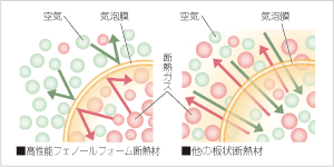 デザイン住宅,木造住宅,注文住宅,展示場,兵庫,西宮,神戸,加古川,リブライフ,リパーロ