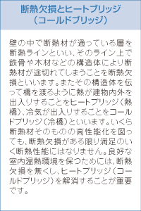 デザイン住宅,木造住宅,注文住宅,展示場,兵庫,西宮,神戸,加古川,リブライフ,リパーロ