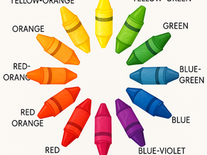 Image showing AI generated color wheel with 12 colors depicted by crayons.