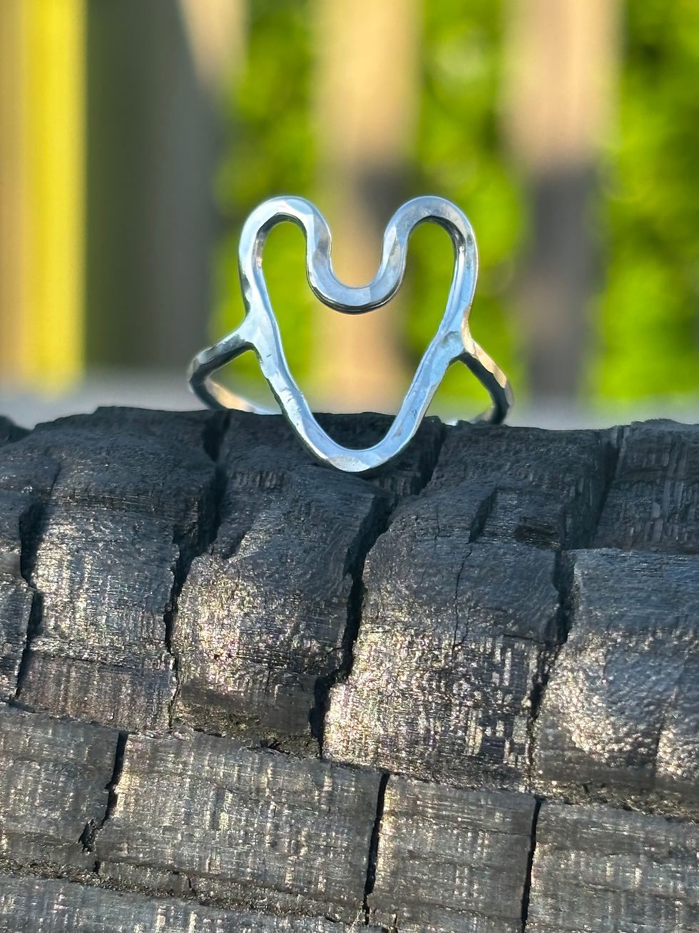 Thumbnail: “Q” Heart ring