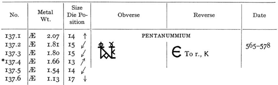 Dumbarton Oaks v. 1 Reference #137