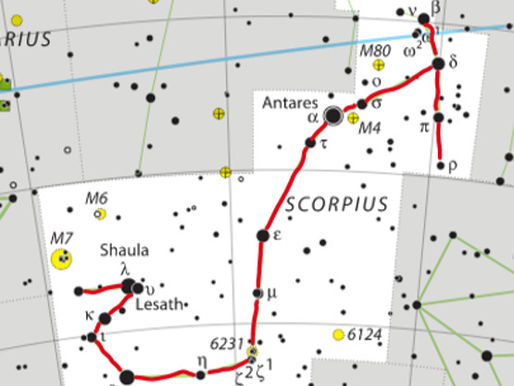 Reading the Ancient Stars