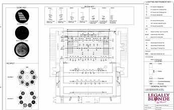 Lighting design