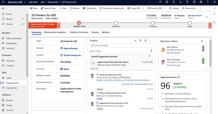 CRM Dashboard.png