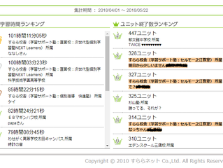 まさに新時代。通わない通塾(?)がすごいです。