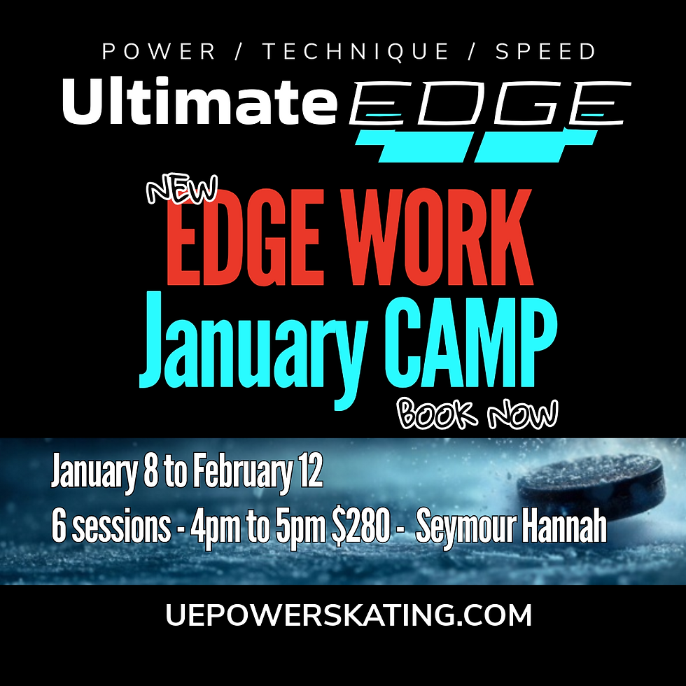 EDGE WORK January Camp U9 & Up