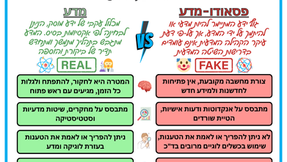 מדע אמיתי מול מדע מזוייף