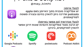 המדריך המלא להאזנה לפודקאסט והסבר על הפודקאסט שלי- בכושר ובאושר