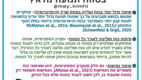 למה כנראה כדאי להתאמן בטווח תנועה מלא?