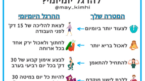 איך להפוך כל מטרה להרגל יומיומי פשוט?⁣
