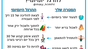 איך להפוך כל מטרה להרגל יומיומי פשוט?⁣