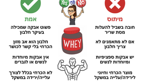 כל האמת על אבקות חלבון!