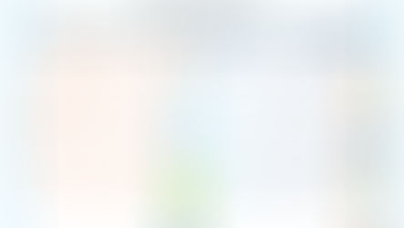 הדרך הכי יעילה ליצירת הרגל חדש!