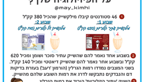 המחשבות שלך משנות את הפיזיולוגיה שלך