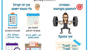 איך להשיג כל מטרה? שיטה פשוטה ומבוססת מחקר