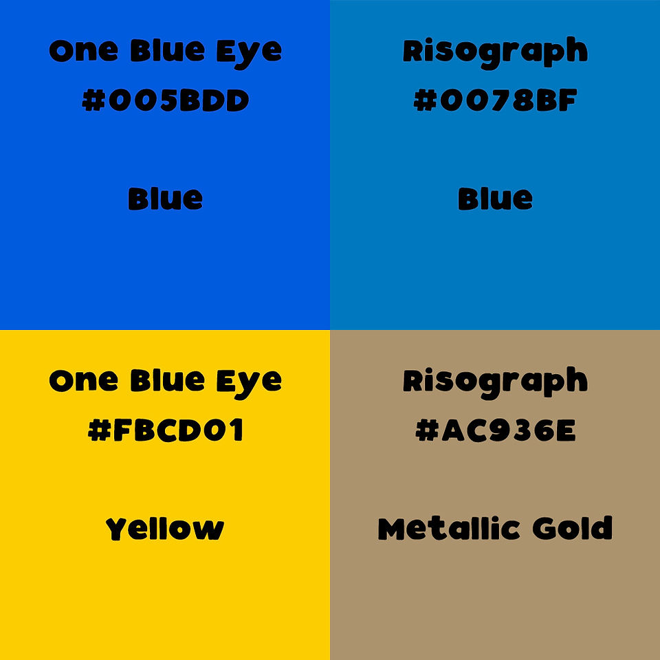 Figure 17. Colour Comparison