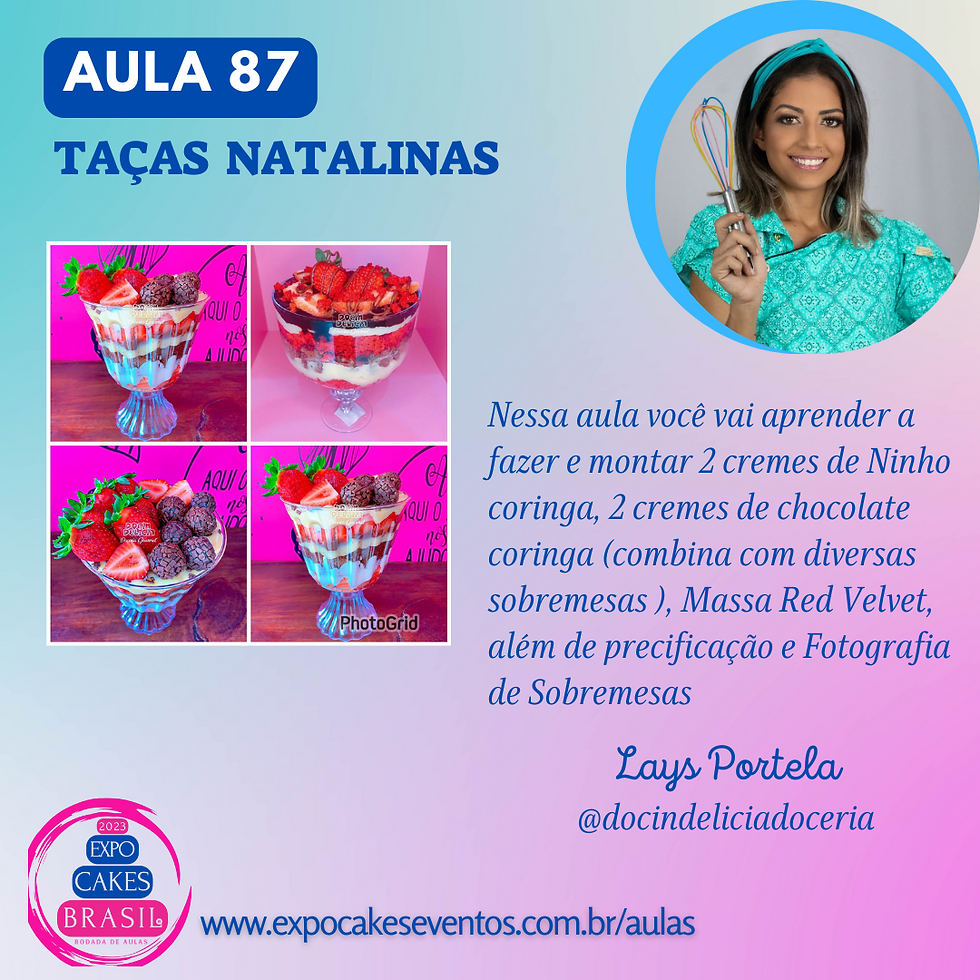 AULA 87 - TAÇAS NATALINAS