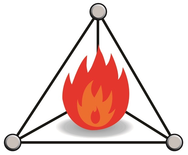 Fire Protection Consulting Group