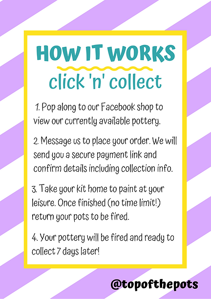 Copy of Copy of HOW IT WORKS (1).png