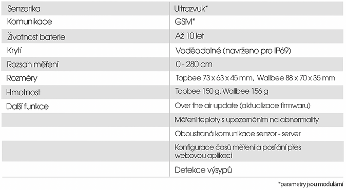 Screenshot 2022-06-29 at 9.25.43.png