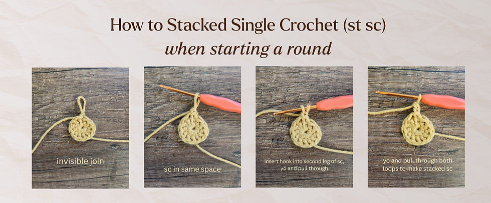 how to stacked single crochet (st sc) when starting a round, four steps to how to make a stacked single crochet for the minimalist coaster