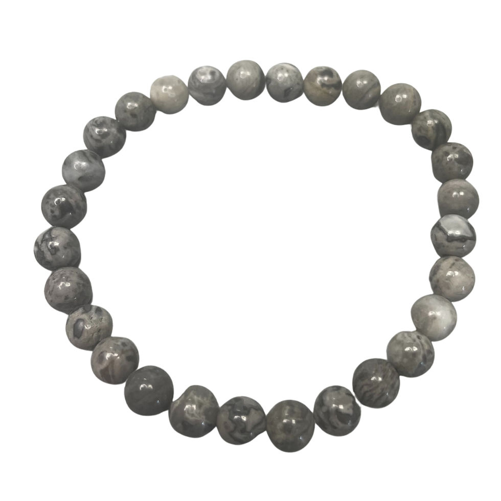 Pulsera de Prosperidad – Map Stone