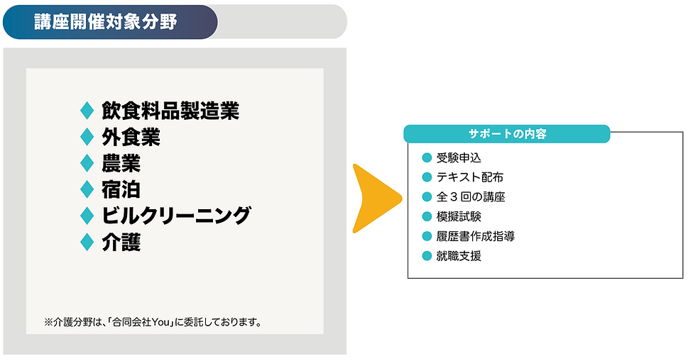 スクリーンショット 2021-11-19 17.56.22.png
