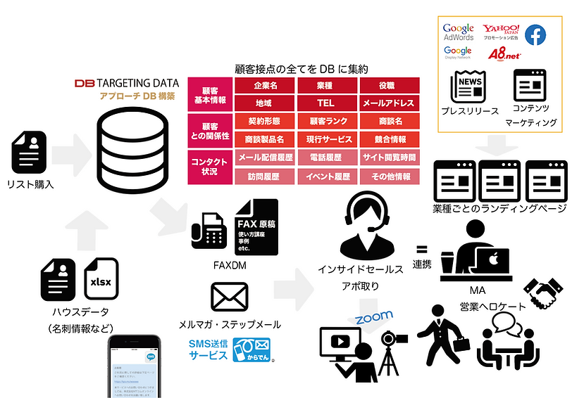 スクリーンショット 2020-12-29 17.53.00.png