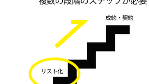 効果のあるアナログ作戦