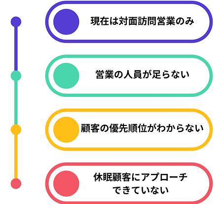 スクリーンショット 2025-05-08 15.54.31.png
