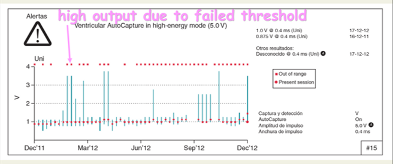 high output.png