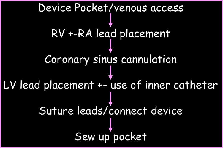 crt implant 1.png