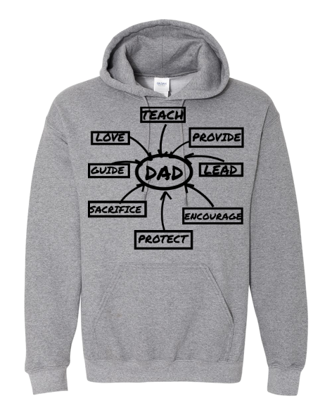 Thumbnail: Dad Life