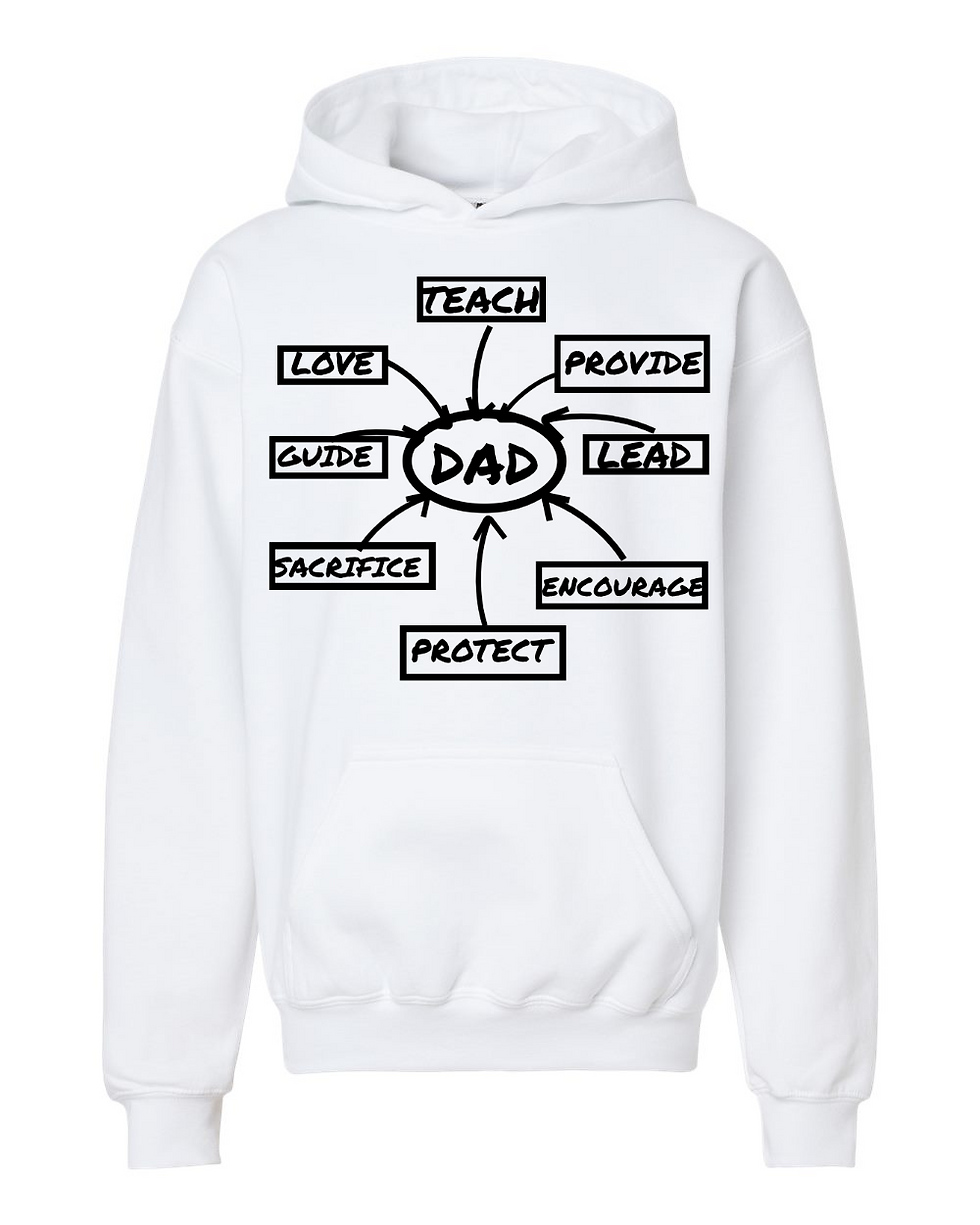 Thumbnail: Dad Life