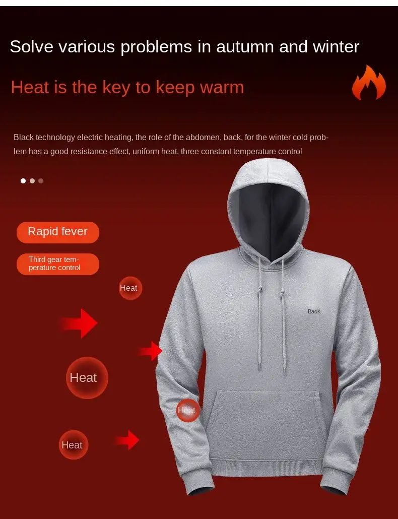 Thumbnail: ThermoCore USB Intelligent Sweater