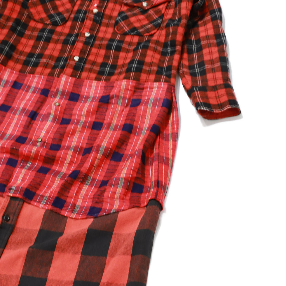 サムネイル： THE Plaid Shirt / Red（M）