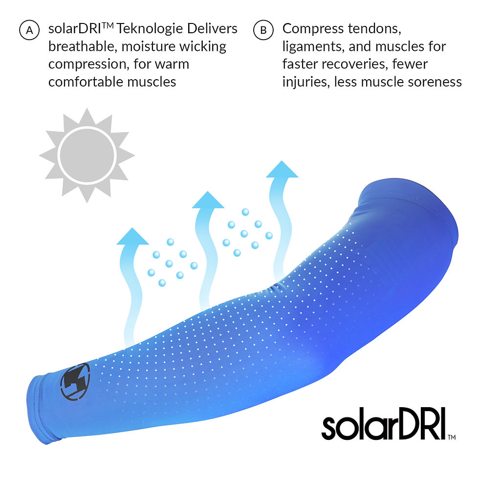 Thumbnail: (3-pack) Unisex Bicep Compression Sleeves-solarDRI Teknologie
