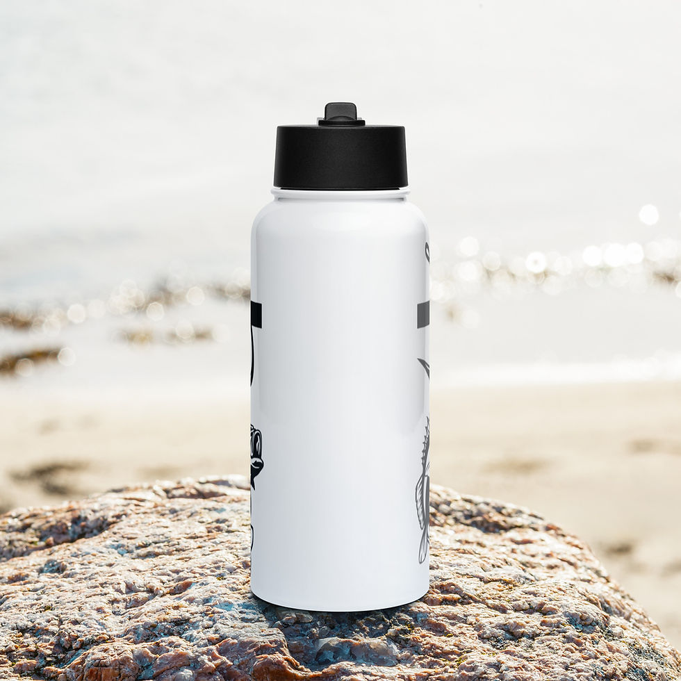 Thumbnail: White water bottle with black lid on rock