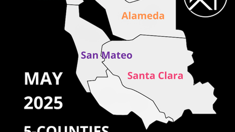 May 2025: Real Estate Trends in the SF Bay Area from San Mateo's Top Realtors
