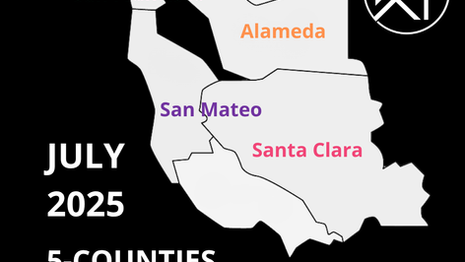 July 2025: Real Estate Trends in the SF Bay Area from San Mateo's Top Realtors