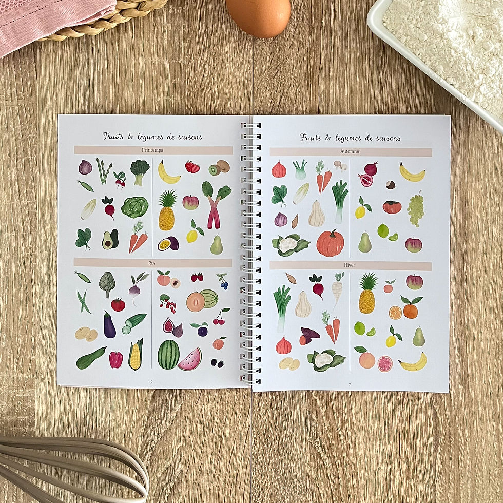 Miniature : carnet de recettes à remplir illustré à l'aquarelle page fruits et légumes de saison
