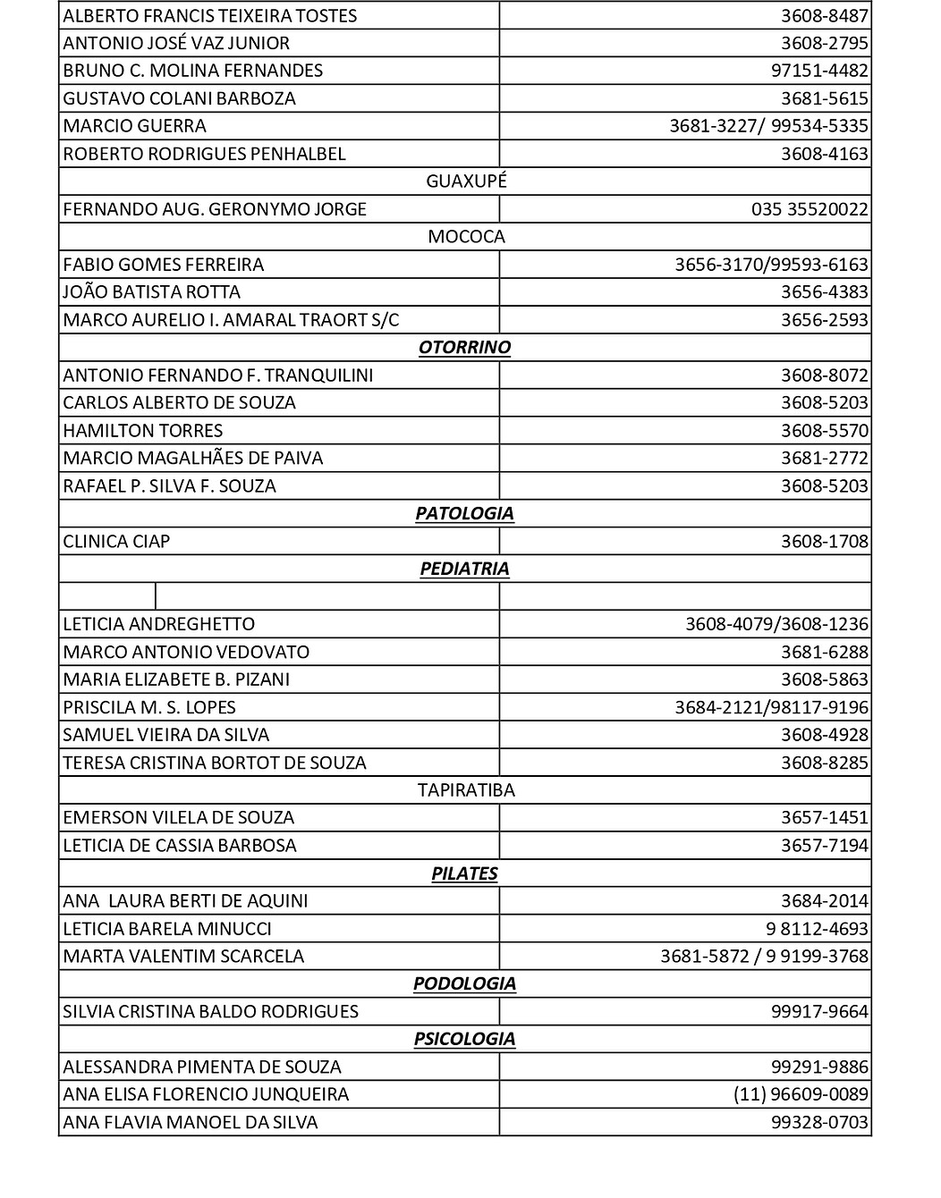 LISTA DE MÉDICOS ATUALIZADA WORD (2)_page-0005.jpg